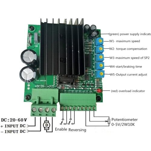 Soft start four quadrant regen over current protection 24v 80w 100w pmdc motor speed control reversible dc controller 10Amps
