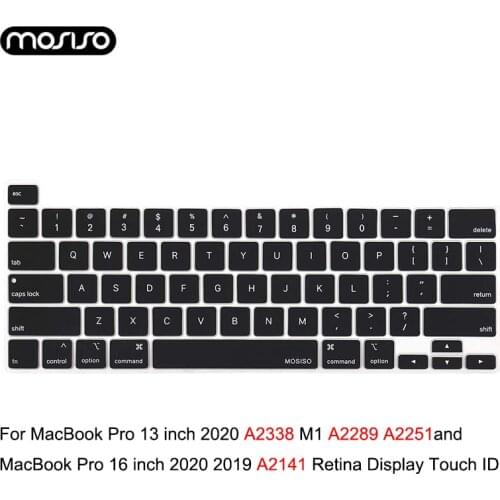 MOSISO Keyboard Covers