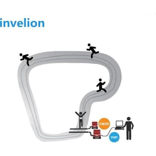 Marathon timing chip system long range rfid reader uhf with 4 ports 3-35m Impinj r2000 chip multi-500tag/second
