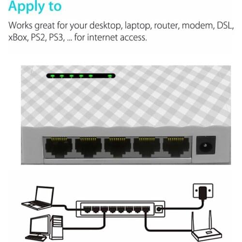 Switch Desktop Gigabit LAN Hub Exchange Ethernet 5-Port Adapter Mini Network EU/US Power Adapter