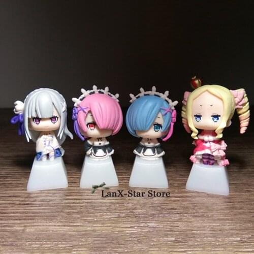 Mechanical Gaming Keyboard Keycap Personality Design Cartoon Axis R4 Cute creativity Three-dimensional Personalized Key Cap