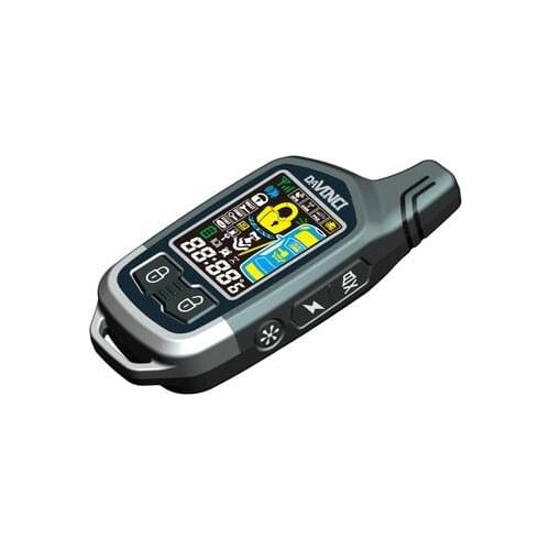 GIORDON Antiradars