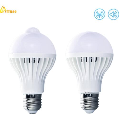 LED Bulbs E27 LATTUSO China