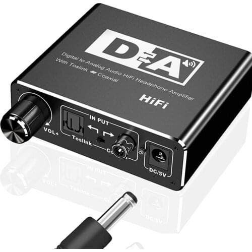 CENULIN Digital-to-analog Converters