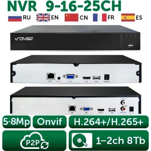 DiVisat Video Recorders For Video Surveillance