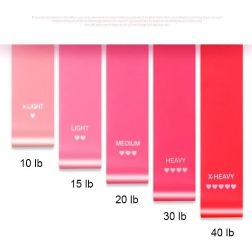 Resistance Bands Fitness Gum Set Exercise Sports Elastic Band Rubber Bands Crossfit Workout Equipment Strength Training Rubber