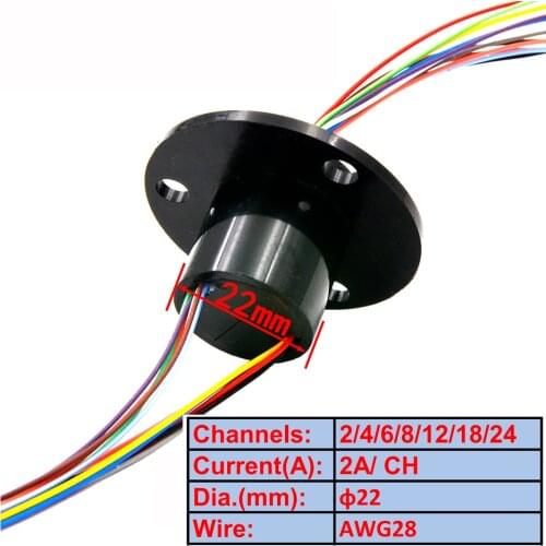SKYAREA TV Receivers For Cars