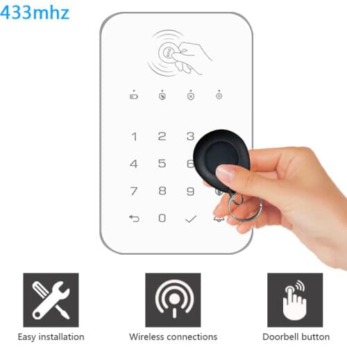 ZUIDID Alarm Keyboards