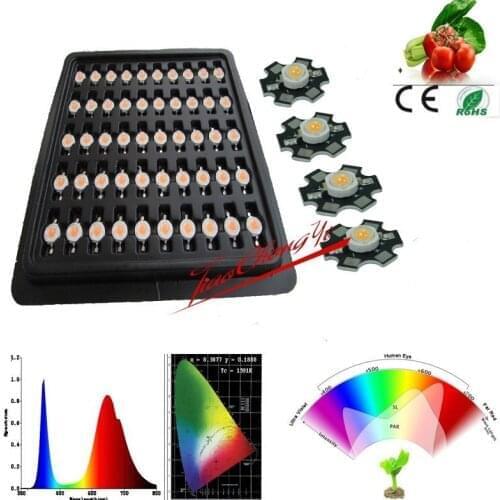 Hot selling3W Full Spectrum 380nm~840nm Grow Led Chip ,45mil Bridgelux 20mm Base PCB