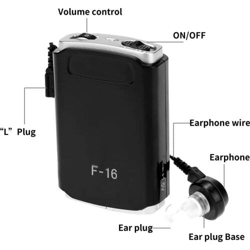 Portable Pocket Hearing Aid Ear Care Voice Hearing Speaker for Bigger Sound Hearing Care for Elderly Hearing Impaired Care