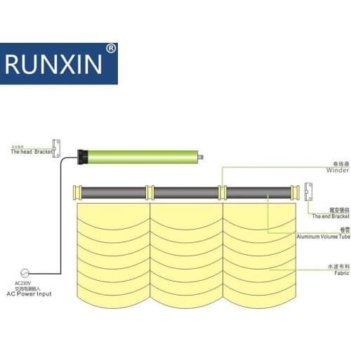 Motorized roman blinds syetem,DM35R, remote control, free shipping