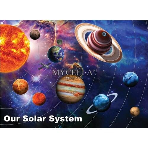 5d Diy Diamond Painting Solar System Mosaic Cross Stitch Diamond Embroidery Outer Space landscape Home Decor Christmas Gifts