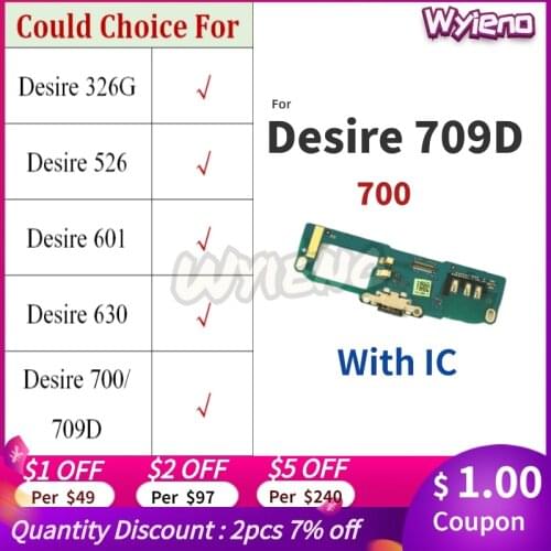 Wyieno Microphones For Phones HTC Desire 630 China