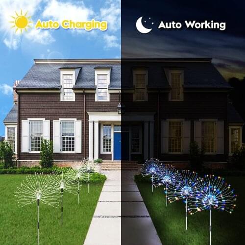 QIZHIKUAJING LED Bulbs