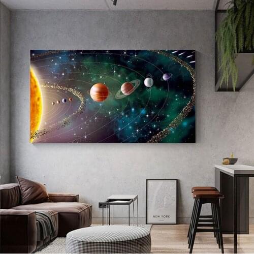 Cosmic Planet Canvas Painting Wall Art Picture Revolving Around The Sun For Living Room Home Decor Abstract Planet Modern Poster