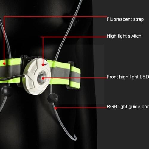 Жилеты для велосипедистов ZTTO China At AliExpress