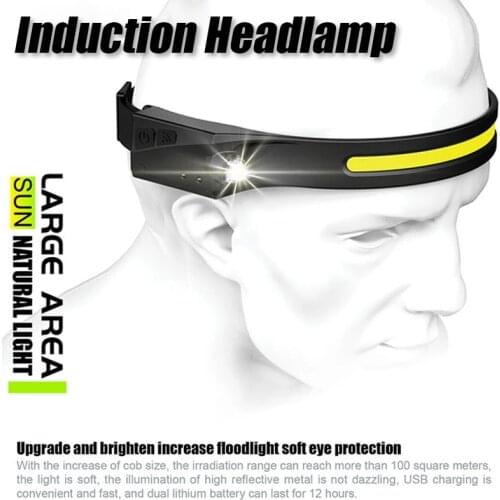 Horleora LED Headlamps