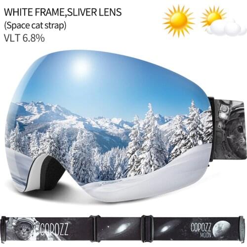 Ремни для фотоаппаратов COPOZZ China At AliExpress