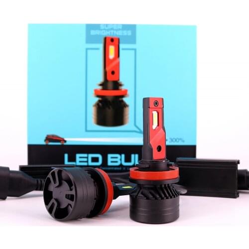 Налобные фонари EDV-OMO China At AliExpress