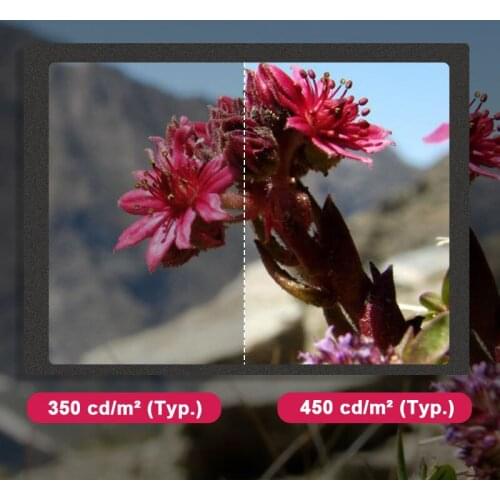 Original BOE TT121S0M-NW0 Resolution 800×600 Lcd Module 12.1 Inch TN Lcd Display LVDS Interface 20 Pins