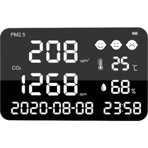 CO2 Detector,Temperature and Relative Humidity Wall Mountable Carbon Dioxide Detector,Air Quality Monitor,PM2.5 Detector