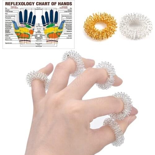 Steel Finger Massage Ring Acupuncture Ring Therapy Relax Hand Blood Circulation