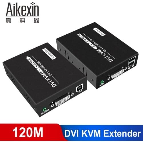 Aikexin Adapters