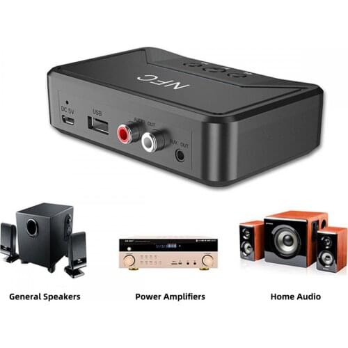 ANKNDO Portable Audio Equipment