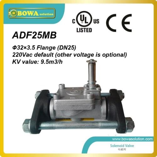 Stainless flange solenoid valve with moisture proof, shock proof and anti-corrosive applied in kinds of ammonia equipments
