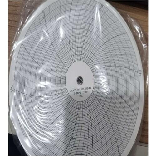 Circle chart paper 123-319-08 20000PSI for DEWIT chart recorder 4892 and RESATO chart recorder rpx-192-XH