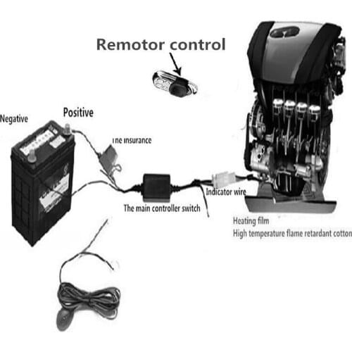 Automobiles interior Fuel tank cap stickers for oil preheater sticker w remote control + lamp indicator for any car styling 12v