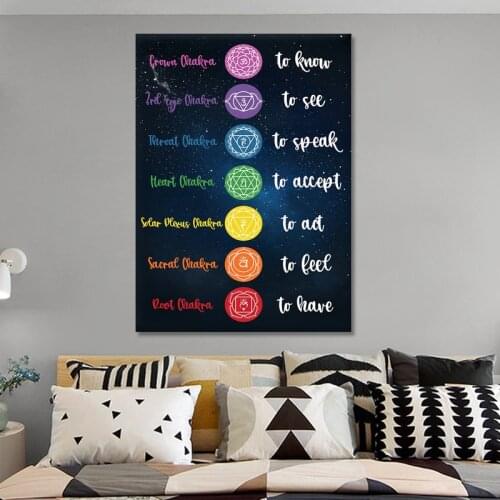 Chakra Poster Wall Artist Interior Decoration Mural Living Room Canvas Painting Spirit Art Print Buddha Wall Art