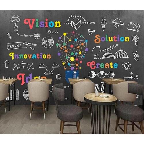 Milofi custom large wallpaper mural Nordic 3D three-dimensional creative blackboard graffiti office tooling background wall