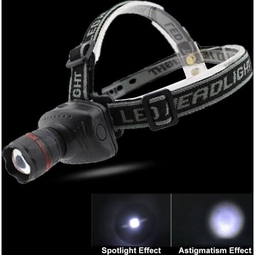 WALK FISH Fishing Headlight Telescopic HeadLamp Flashlight Zoom LED High-concentration Plastic ABS Outdoor Working Light