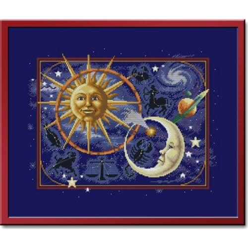 Fishxx Cross Stitch C017 scenery [XingYu fairy tale] At night children room,14CT,Need to embroidery