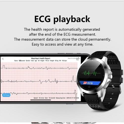 2019 Blood pressure wristband heart rate monitor PPG ECG smart bracelet fitness tracker intelligent wristband PK z04 4pro w2 N58