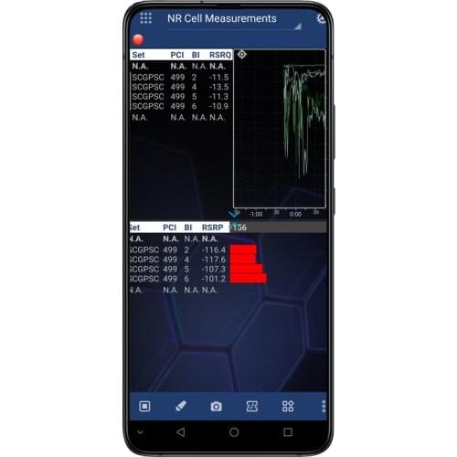 Tems&Nemo samsung A90 5G nemo handy A9080 VoLTE 4X4 MIMO,test phone