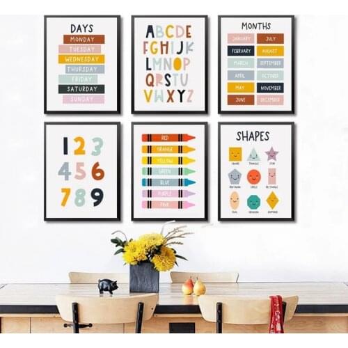 Numbers Alphabet Wall Art Education Canvas Painting Alphabet Number Posters Nursery Poster Print Pictures Nordic Baby Room Decor