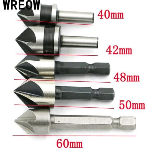 WREOW Accessories For Tools
