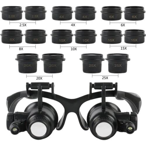 Headband LED Light Eyes Glasses Magnifier 2.5X 4X 6X 8X 10X 15X 20X 25X Optical Lens Glass Loupe For Watchmaker Jewelry Repair