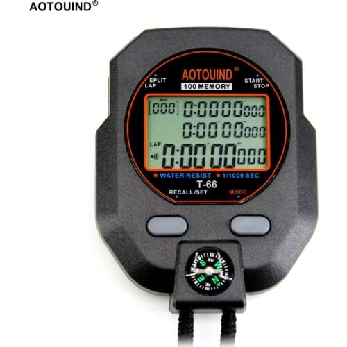 Реле времени AOTOUIND China At AliExpress