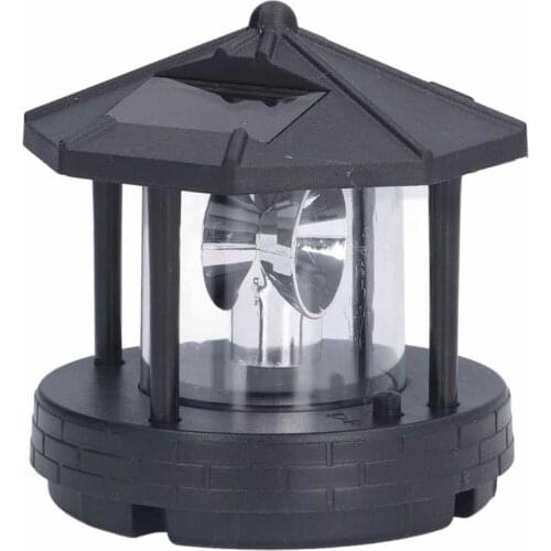 Светильники на солнечных батареях Aramox China At AliExpress