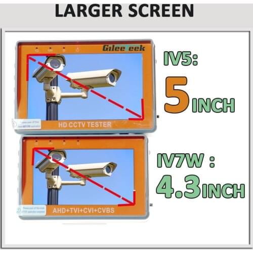 IV5Power Supply 5Inch 8MP CCTV Camera 12V1A AHD TVI CVI Monitor Security PTZ Support PAL/NTSC Standard Video Signal CVBS Testing