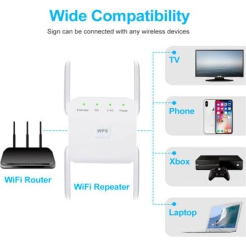 Dual Frequency Repeater AC 1200M Wireless Signal Amplifier 5G High Power Wall Extender Wireless AP Transmitter Black