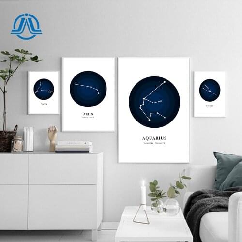Nordic Poster Constellation Canvas Painting Aries Pisces Art Print Minimalist Modern Picture For Living Room On The Wall Decor