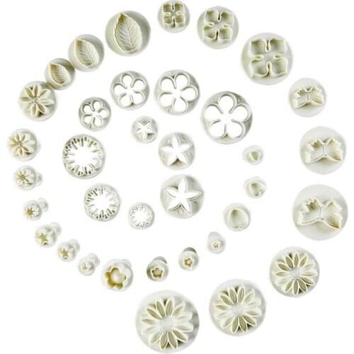 Icobbler Molds For Modeling