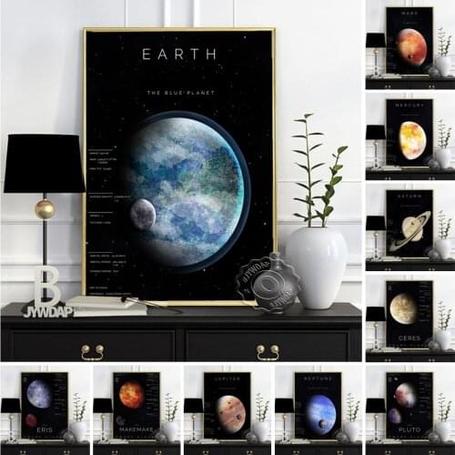 Science Astronomy Art Poster, Universe Galactic Wall Stickers, Nine Planets Presentation Classroom Teacher Resource Wall Picture