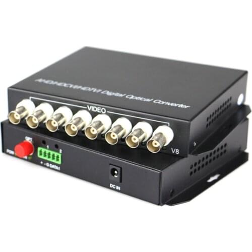 GuantaiTelcom TV Receivers For Cars