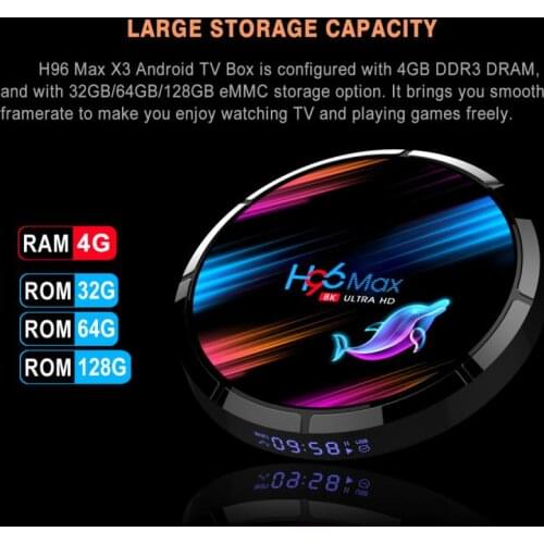 2021 H96 MAX X3 Smart TV Box S905X3 2.4G/5G Dual Frequency Wifi BT4.0 Media Set Top Box 4+32GB/64GB/128GB for An-droid 9.0