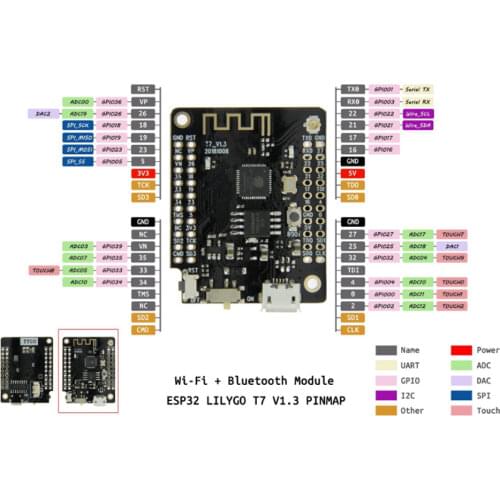 WeMos D1 Mini ESP8266 ESP32 Wireless Bluetooth Module V2.0.13 Micro USB Development Board 2.4G IPEX Antenna for Arduino